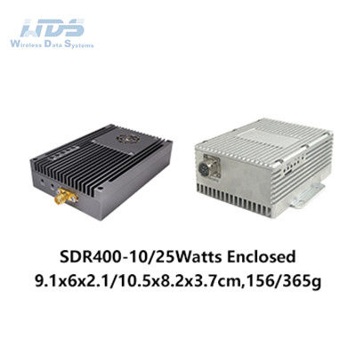 MMCXデータ 無線データ送信のためのRF SDRトランシーバー