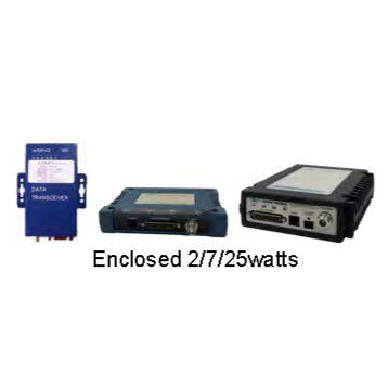 SCADA オールバンド SDR トランシーバー デジタルデータトランスミッター カスタム
