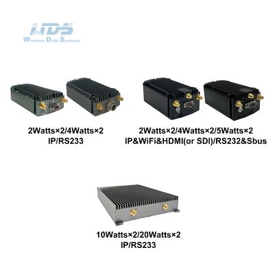 メッシュ・ラジオ・インテリジェント・周波数選択・ミモメッシュ・エアborne・ラジオ