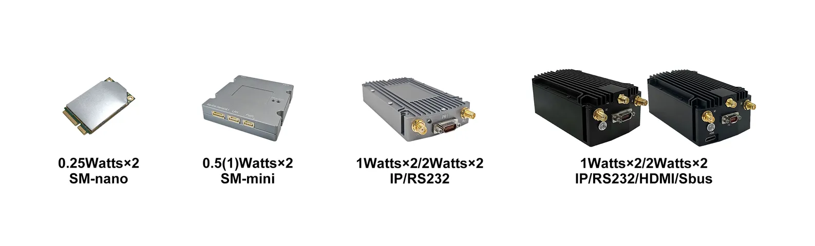 メッシュ無線 - 高度な接続ソリューション - Smartmesh Airborne Radio 0
