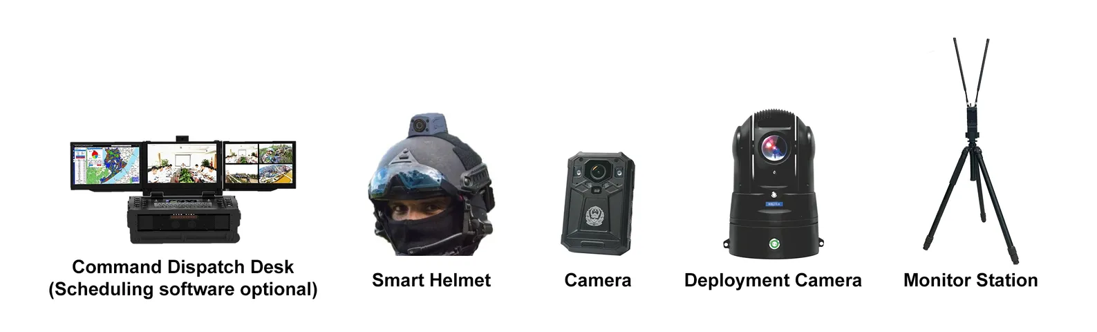 メッシュ無線 - 高度な接続ソリューション - Smartmesh Airborne Radio 4