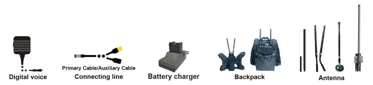メッシュ・ラジオ・アドバンスト・コネクティビティ・ソリューション・SMARTmeshシリーズ・ワイヤレス・ブロードバンド メッシュ・オブ・OEMモジュール 2